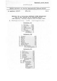 Numero 44, jul (1977)