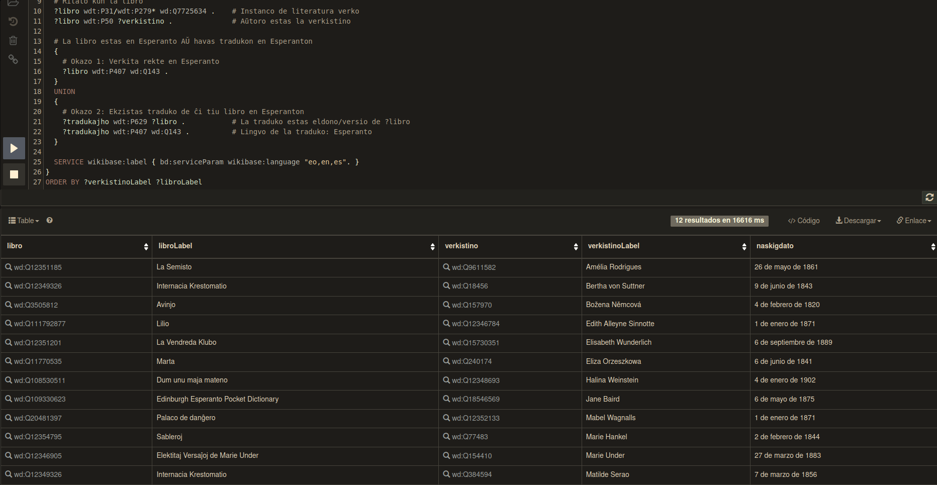 Rezulto de la SPARQL-peto en Vikidatumoj